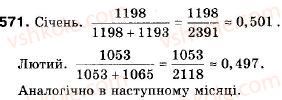 9-algebra-ag-merzlyak-vb-polonskij-ms-yakir-571