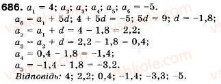 9-algebra-ag-merzlyak-vb-polonskij-ms-yakir-686