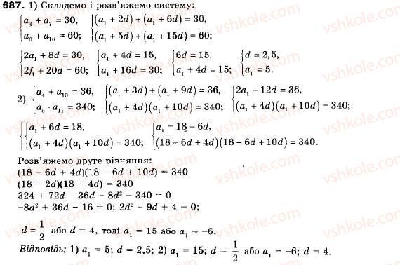 9-algebra-ag-merzlyak-vb-polonskij-ms-yakir-687