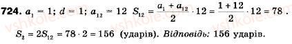 9-algebra-ag-merzlyak-vb-polonskij-ms-yakir-724