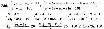 9-algebra-ag-merzlyak-vb-polonskij-ms-yakir-726