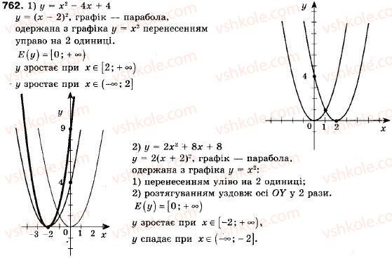 9-algebra-ag-merzlyak-vb-polonskij-ms-yakir-762