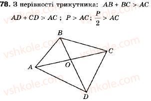 9-algebra-ag-merzlyak-vb-polonskij-ms-yakir-78