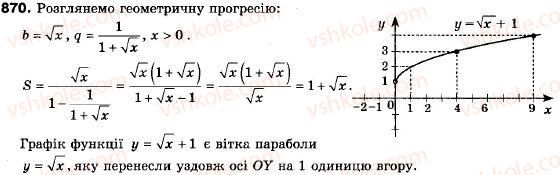 9-algebra-ag-merzlyak-vb-polonskij-ms-yakir-870
