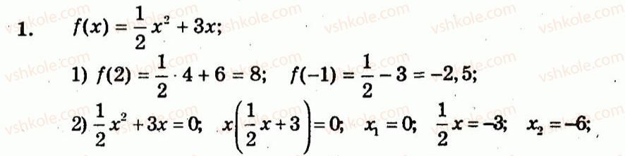 9-algebra-ag-merzlyak-vb-polonskij-yum-rabinovich-ms-yakir-2010--kontrolni-roboti-variant-1-kontrolna-robota-2-1.jpg