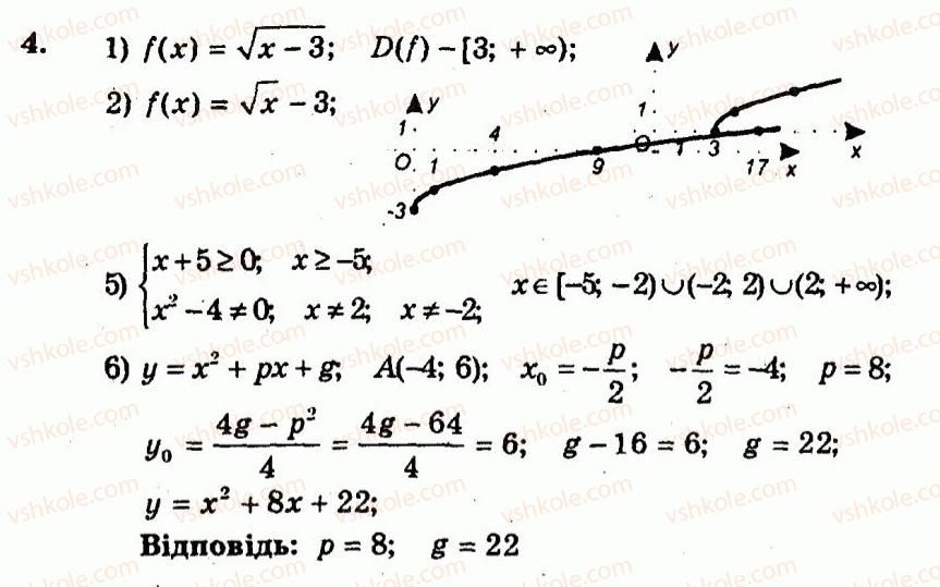 9-algebra-ag-merzlyak-vb-polonskij-yum-rabinovich-ms-yakir-2010--kontrolni-roboti-variant-1-kontrolna-robota-2-4.jpg