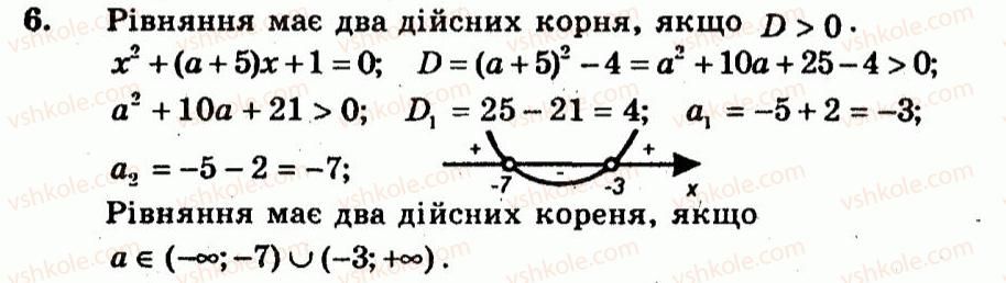 9-algebra-ag-merzlyak-vb-polonskij-yum-rabinovich-ms-yakir-2010--kontrolni-roboti-variant-1-kontrolna-robota-6-6-rnd7763.jpg