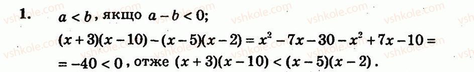 9-algebra-ag-merzlyak-vb-polonskij-yum-rabinovich-ms-yakir-2010--kontrolni-roboti-variant-2-kontrolna-robota-1-1.jpg