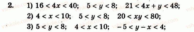 9-algebra-ag-merzlyak-vb-polonskij-yum-rabinovich-ms-yakir-2010--kontrolni-roboti-variant-2-kontrolna-robota-1-2.jpg