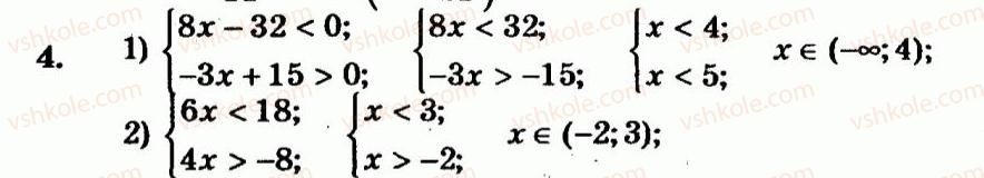 9-algebra-ag-merzlyak-vb-polonskij-yum-rabinovich-ms-yakir-2010--kontrolni-roboti-variant-2-kontrolna-robota-1-4.jpg