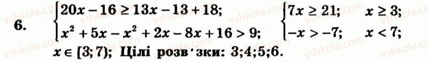9-algebra-ag-merzlyak-vb-polonskij-yum-rabinovich-ms-yakir-2010--kontrolni-roboti-variant-2-kontrolna-robota-1-6.jpg