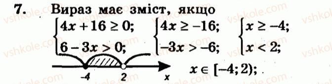 9-algebra-ag-merzlyak-vb-polonskij-yum-rabinovich-ms-yakir-2010--kontrolni-roboti-variant-2-kontrolna-robota-1-7.jpg