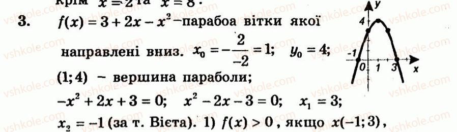 9-algebra-ag-merzlyak-vb-polonskij-yum-rabinovich-ms-yakir-2010--kontrolni-roboti-variant-2-kontrolna-robota-2-3.jpg