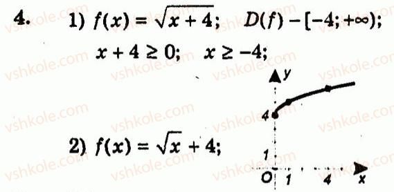 9-algebra-ag-merzlyak-vb-polonskij-yum-rabinovich-ms-yakir-2010--kontrolni-roboti-variant-2-kontrolna-robota-2-4.jpg