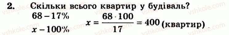 9-algebra-ag-merzlyak-vb-polonskij-yum-rabinovich-ms-yakir-2010--kontrolni-roboti-variant-2-kontrolna-robota-4-2.jpg