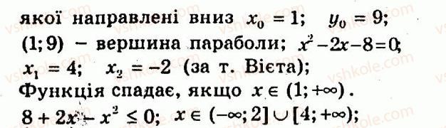 9-algebra-ag-merzlyak-vb-polonskij-yum-rabinovich-ms-yakir-2010--kontrolni-roboti-variant-2-kontrolna-robota-6-2-rnd8681.jpg