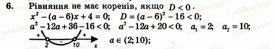 9-algebra-ag-merzlyak-vb-polonskij-yum-rabinovich-ms-yakir-2010--kontrolni-roboti-variant-2-kontrolna-robota-6-6.jpg