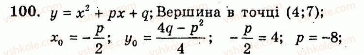 9-algebra-ag-merzlyak-vb-polonskij-yum-rabinovich-ms-yakir-2010--trenuvalni-vpravi-variant-1-100.jpg