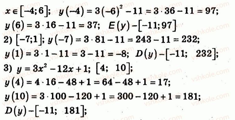9-algebra-ag-merzlyak-vb-polonskij-yum-rabinovich-ms-yakir-2010--trenuvalni-vpravi-variant-1-103-rnd448.jpg
