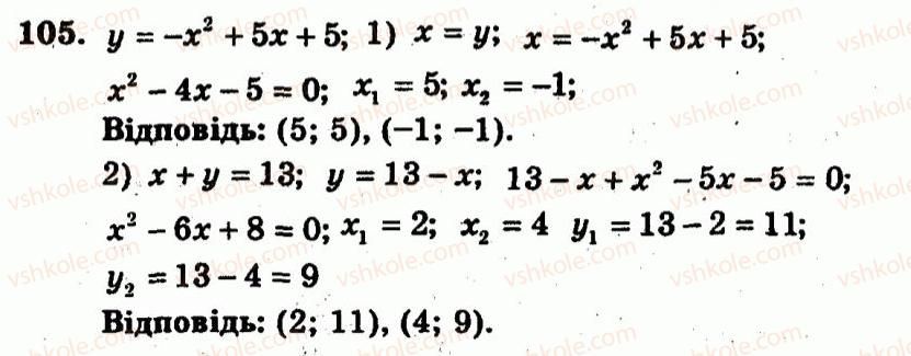 9-algebra-ag-merzlyak-vb-polonskij-yum-rabinovich-ms-yakir-2010--trenuvalni-vpravi-variant-1-105.jpg