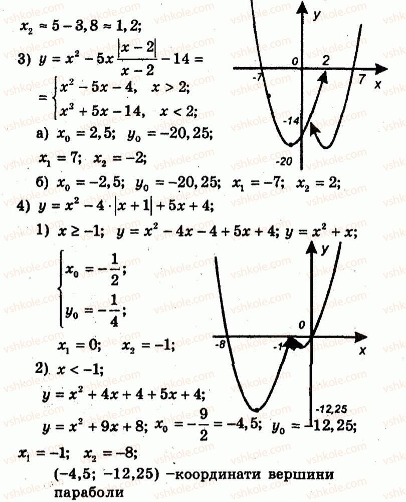 9-algebra-ag-merzlyak-vb-polonskij-yum-rabinovich-ms-yakir-2010--trenuvalni-vpravi-variant-1-107-rnd8409.jpg