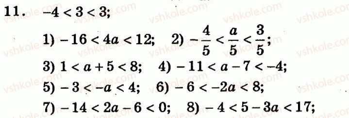 9-algebra-ag-merzlyak-vb-polonskij-yum-rabinovich-ms-yakir-2010--trenuvalni-vpravi-variant-1-11.jpg