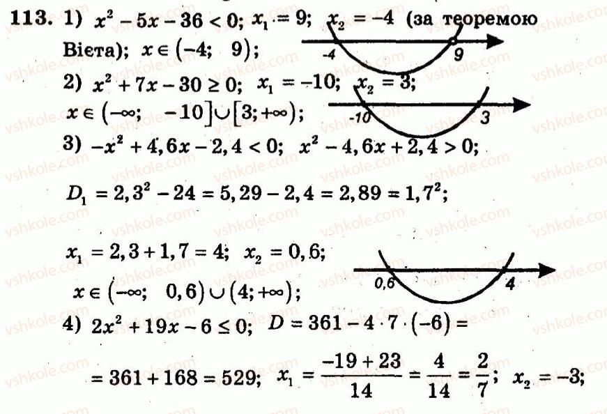 9-algebra-ag-merzlyak-vb-polonskij-yum-rabinovich-ms-yakir-2010--trenuvalni-vpravi-variant-1-113.jpg