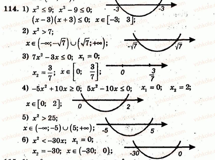 9-algebra-ag-merzlyak-vb-polonskij-yum-rabinovich-ms-yakir-2010--trenuvalni-vpravi-variant-1-114.jpg