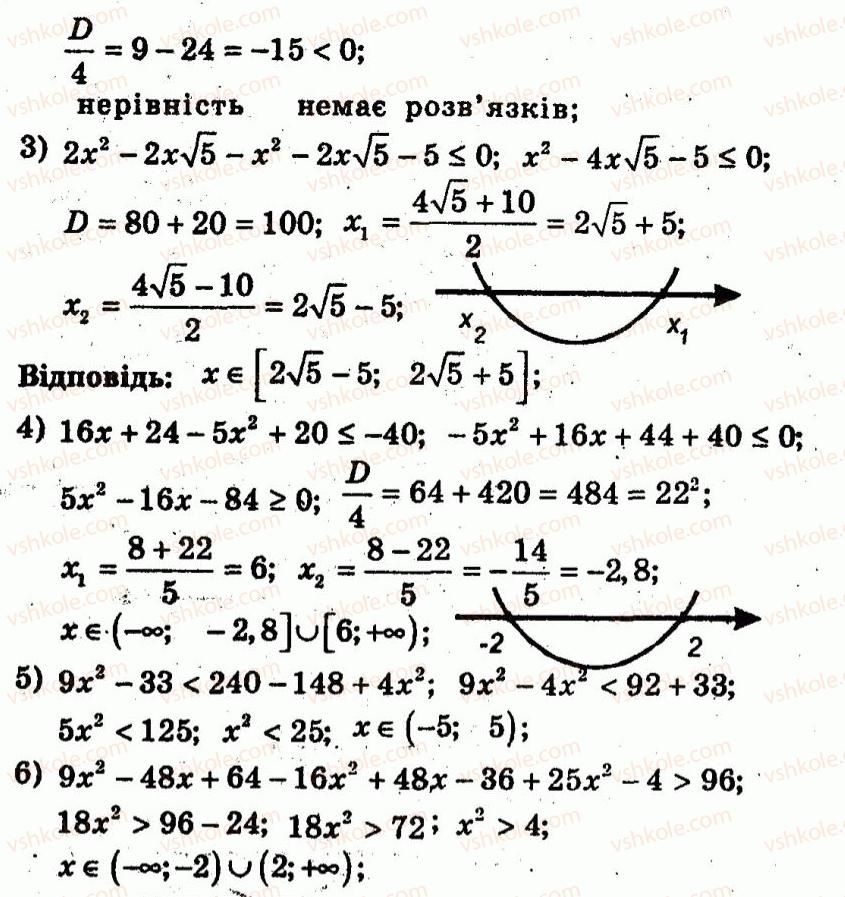 9-algebra-ag-merzlyak-vb-polonskij-yum-rabinovich-ms-yakir-2010--trenuvalni-vpravi-variant-1-115-rnd6916.jpg