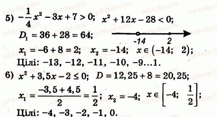 9-algebra-ag-merzlyak-vb-polonskij-yum-rabinovich-ms-yakir-2010--trenuvalni-vpravi-variant-1-117-rnd9613.jpg
