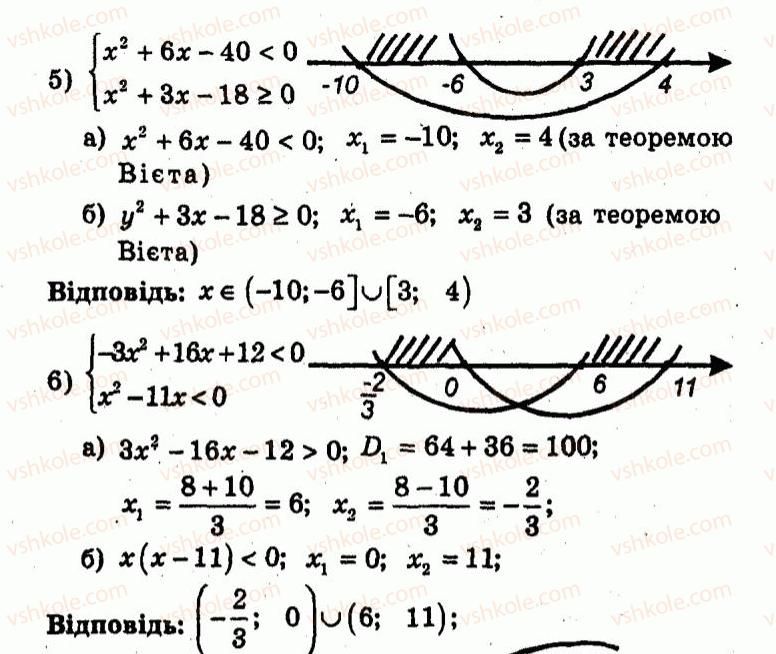 9-algebra-ag-merzlyak-vb-polonskij-yum-rabinovich-ms-yakir-2010--trenuvalni-vpravi-variant-1-118-rnd6875.jpg