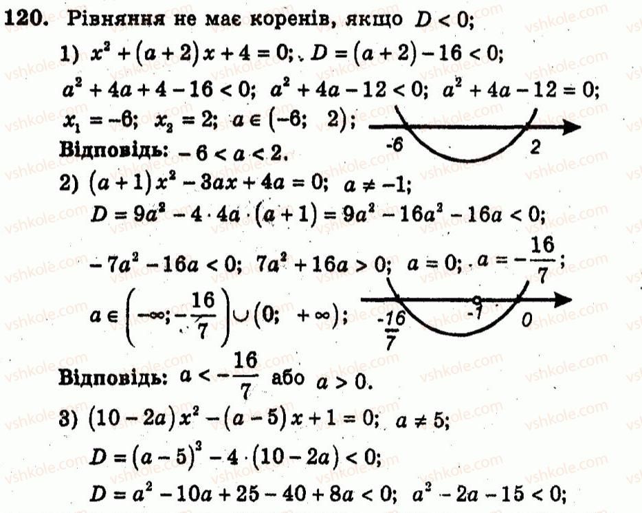 9-algebra-ag-merzlyak-vb-polonskij-yum-rabinovich-ms-yakir-2010--trenuvalni-vpravi-variant-1-120.jpg