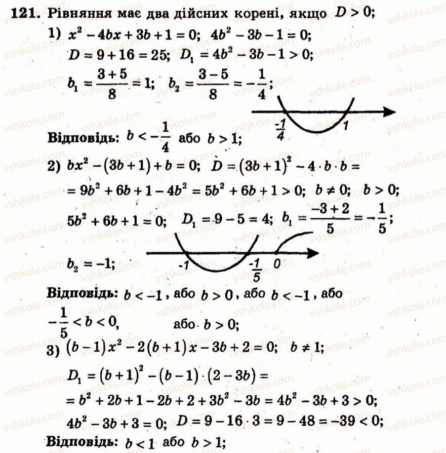 9-algebra-ag-merzlyak-vb-polonskij-yum-rabinovich-ms-yakir-2010--trenuvalni-vpravi-variant-1-121.jpg