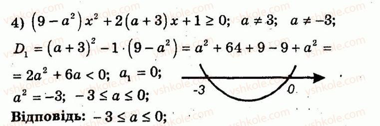 9-algebra-ag-merzlyak-vb-polonskij-yum-rabinovich-ms-yakir-2010--trenuvalni-vpravi-variant-1-122-rnd4693.jpg