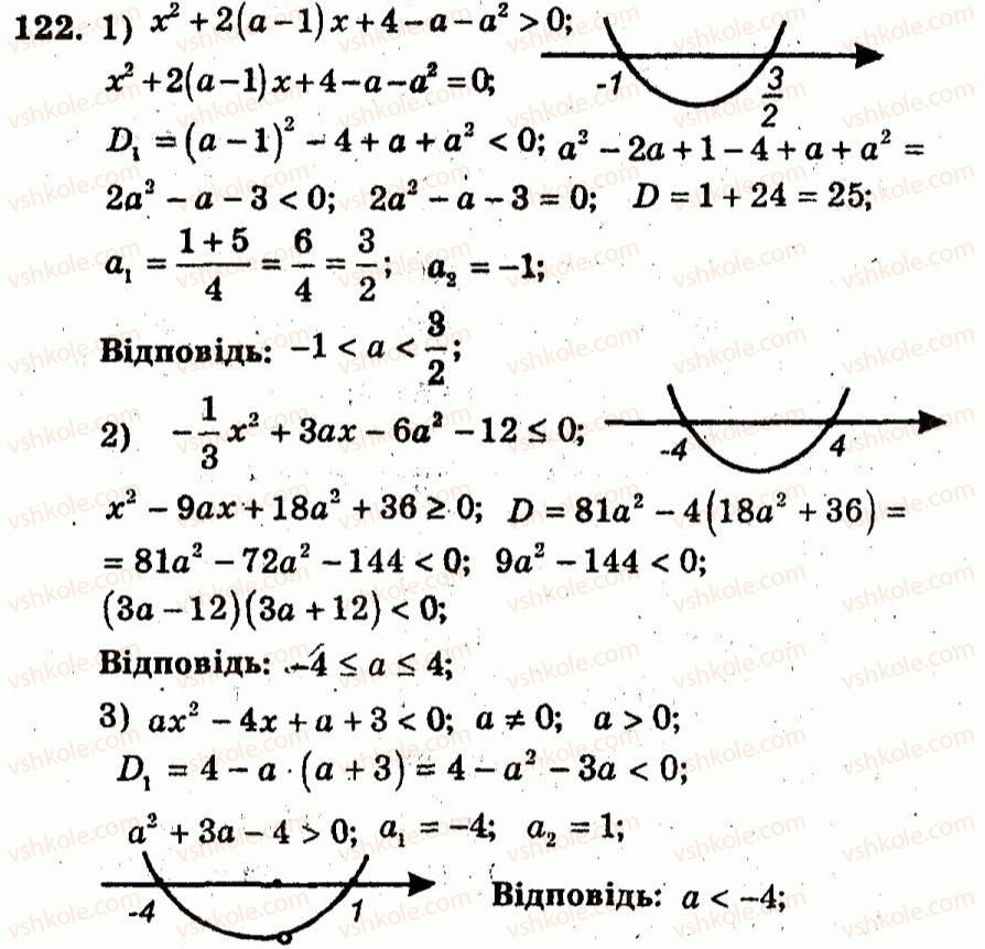 9-algebra-ag-merzlyak-vb-polonskij-yum-rabinovich-ms-yakir-2010--trenuvalni-vpravi-variant-1-122.jpg