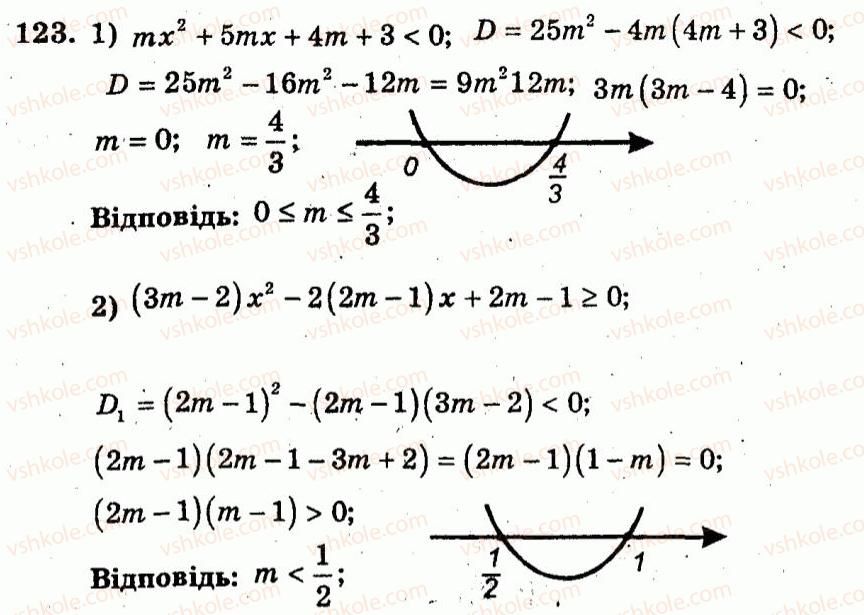 9-algebra-ag-merzlyak-vb-polonskij-yum-rabinovich-ms-yakir-2010--trenuvalni-vpravi-variant-1-123.jpg
