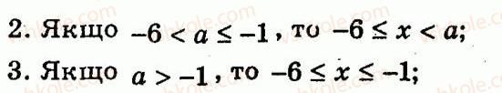 9-algebra-ag-merzlyak-vb-polonskij-yum-rabinovich-ms-yakir-2010--trenuvalni-vpravi-variant-1-124-rnd7113.jpg