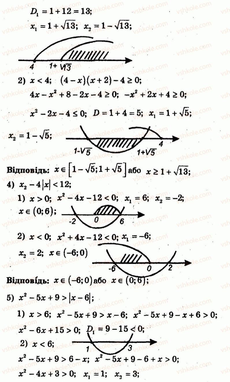 9-algebra-ag-merzlyak-vb-polonskij-yum-rabinovich-ms-yakir-2010--trenuvalni-vpravi-variant-1-126-rnd2149.jpg