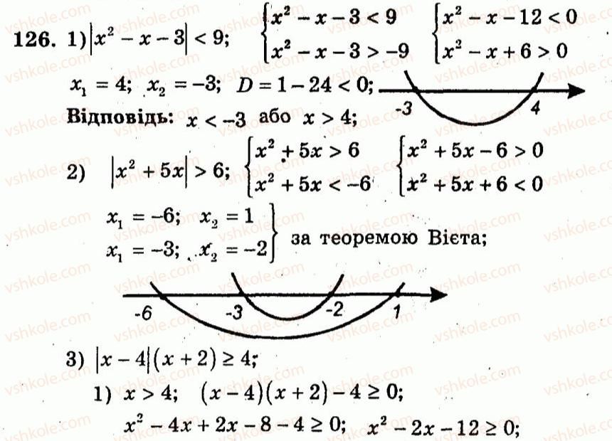 9-algebra-ag-merzlyak-vb-polonskij-yum-rabinovich-ms-yakir-2010--trenuvalni-vpravi-variant-1-126.jpg