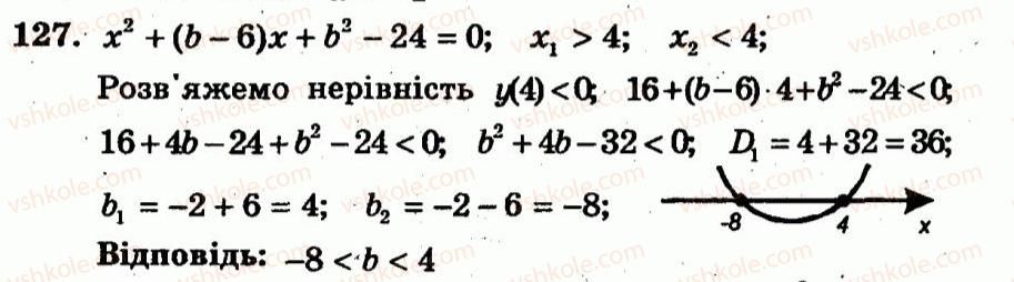 9-algebra-ag-merzlyak-vb-polonskij-yum-rabinovich-ms-yakir-2010--trenuvalni-vpravi-variant-1-127.jpg