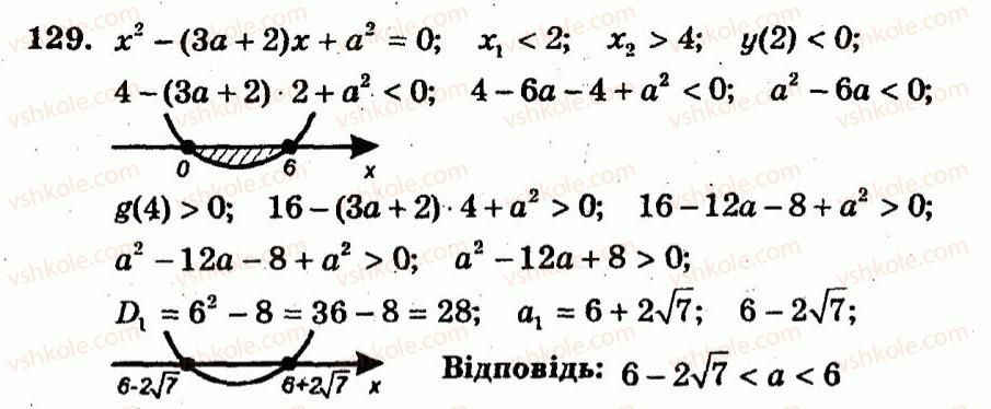 9-algebra-ag-merzlyak-vb-polonskij-yum-rabinovich-ms-yakir-2010--trenuvalni-vpravi-variant-1-129.jpg
