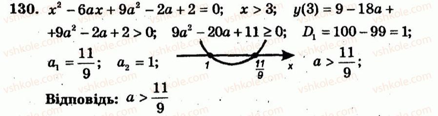 9-algebra-ag-merzlyak-vb-polonskij-yum-rabinovich-ms-yakir-2010--trenuvalni-vpravi-variant-1-130.jpg