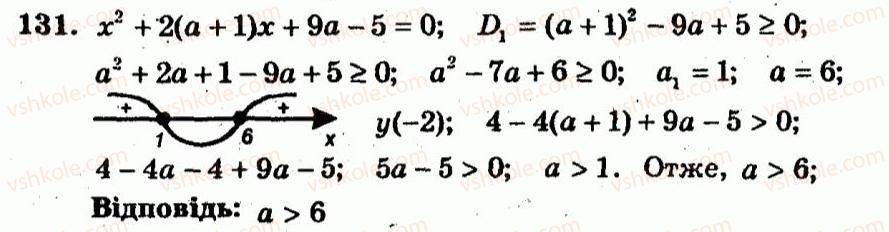 9-algebra-ag-merzlyak-vb-polonskij-yum-rabinovich-ms-yakir-2010--trenuvalni-vpravi-variant-1-131.jpg