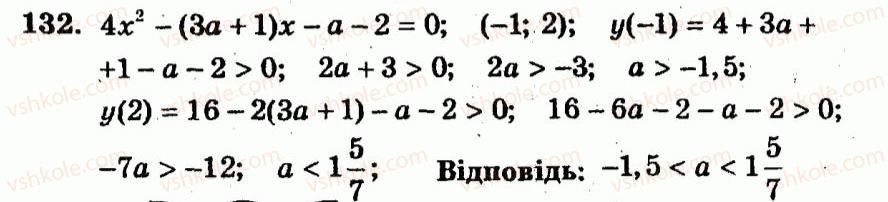 9-algebra-ag-merzlyak-vb-polonskij-yum-rabinovich-ms-yakir-2010--trenuvalni-vpravi-variant-1-132.jpg