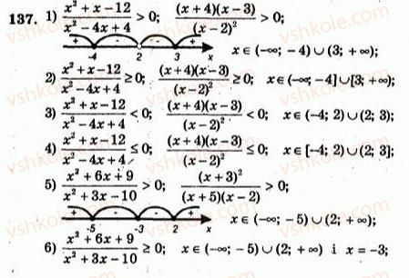 9-algebra-ag-merzlyak-vb-polonskij-yum-rabinovich-ms-yakir-2010--trenuvalni-vpravi-variant-1-137.jpg