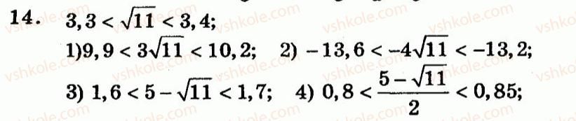 9-algebra-ag-merzlyak-vb-polonskij-yum-rabinovich-ms-yakir-2010--trenuvalni-vpravi-variant-1-14.jpg