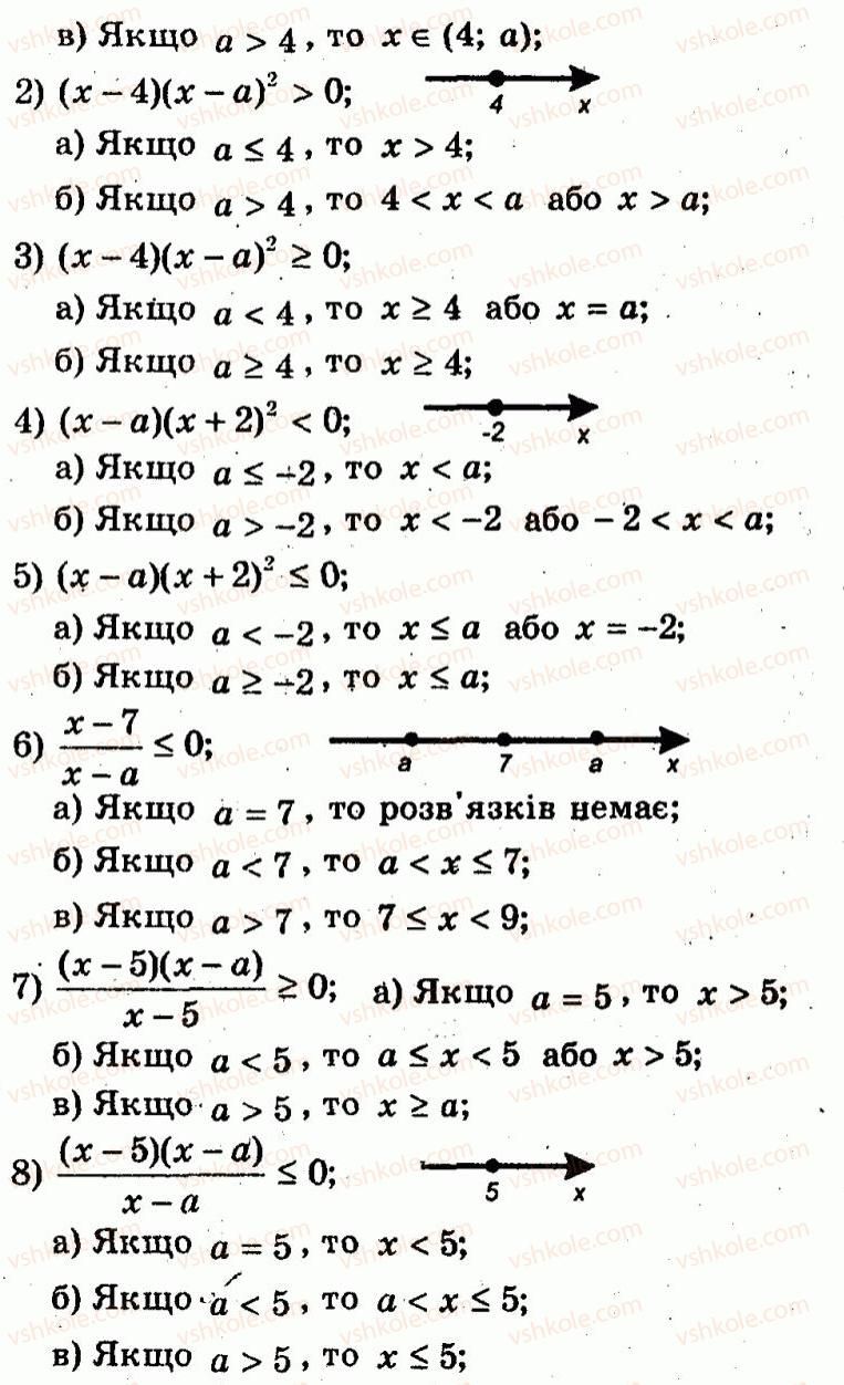 9-algebra-ag-merzlyak-vb-polonskij-yum-rabinovich-ms-yakir-2010--trenuvalni-vpravi-variant-1-140-rnd4952.jpg
