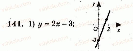 9-algebra-ag-merzlyak-vb-polonskij-yum-rabinovich-ms-yakir-2010--trenuvalni-vpravi-variant-1-141.jpg