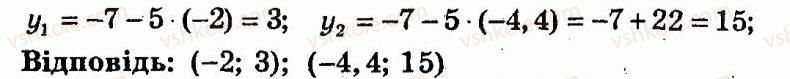 9-algebra-ag-merzlyak-vb-polonskij-yum-rabinovich-ms-yakir-2010--trenuvalni-vpravi-variant-1-145-rnd8449.jpg