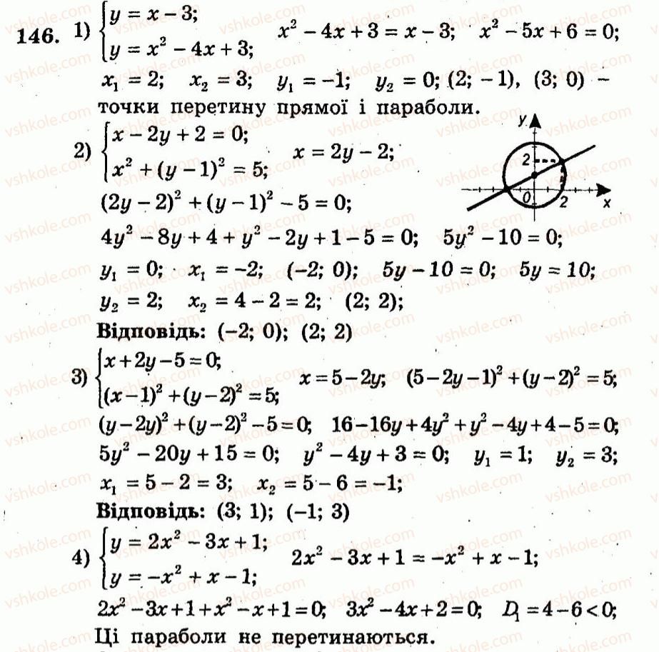 9-algebra-ag-merzlyak-vb-polonskij-yum-rabinovich-ms-yakir-2010--trenuvalni-vpravi-variant-1-146.jpg